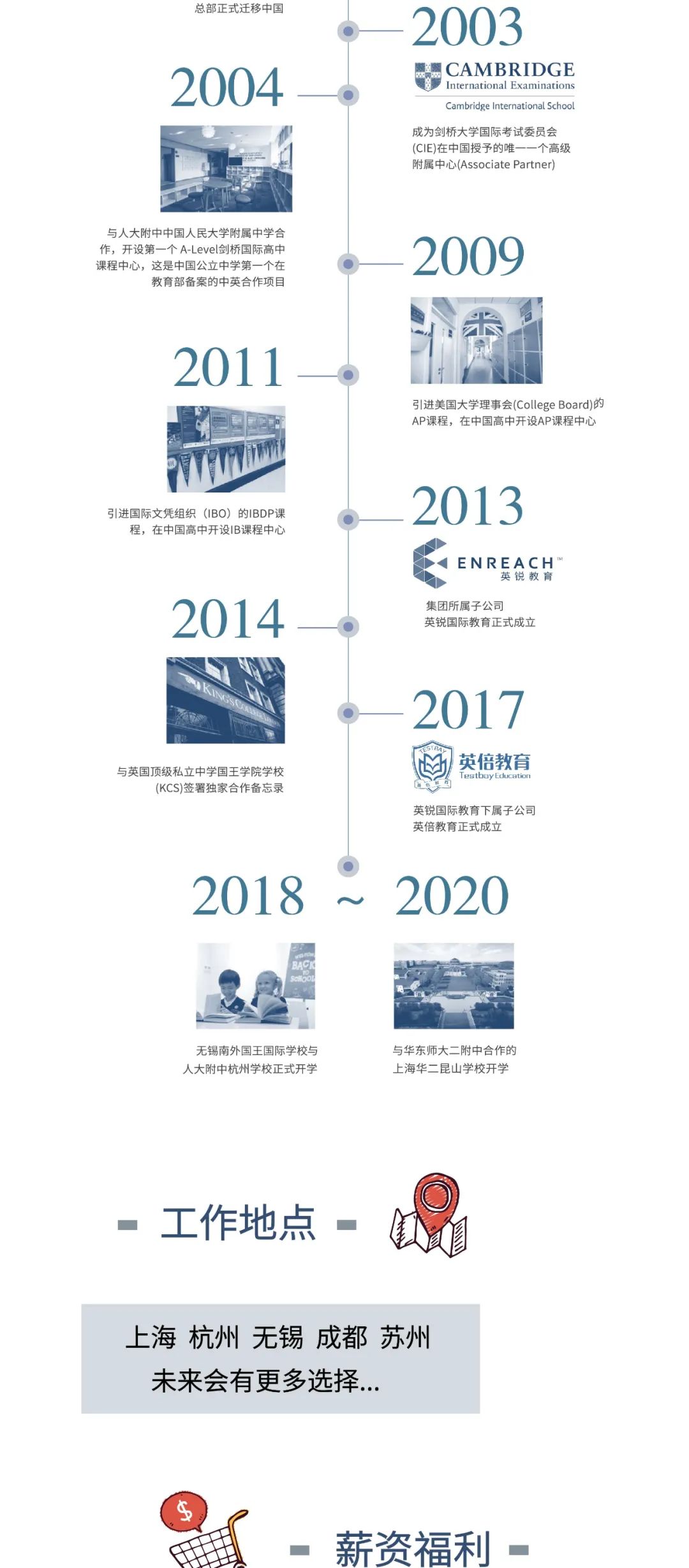 【就业资讯】2020，加入狄邦，桥接机遇！